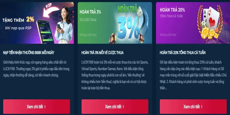 Thưởng nạp lại hàng ngày Lucky88